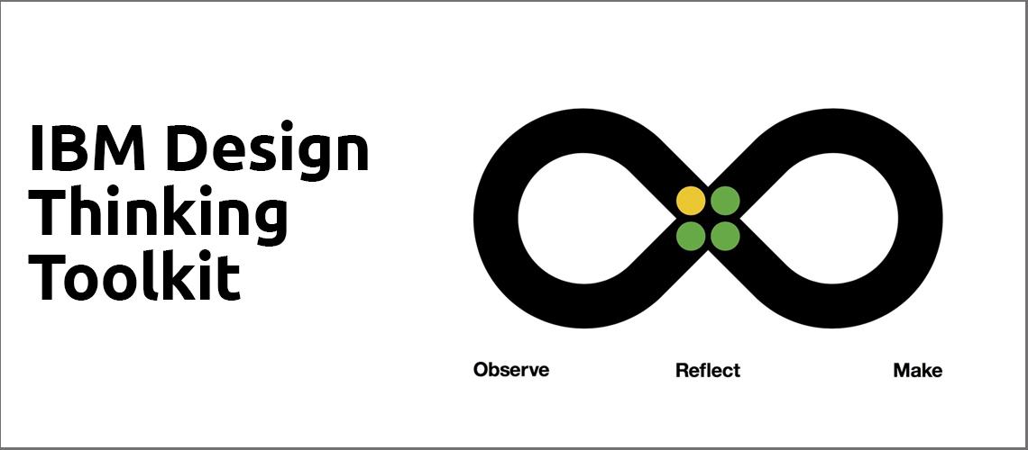 Help DesignThink with a new logo Logo design #5 by M. Arief | Logo design,  Logotype design, ? logo